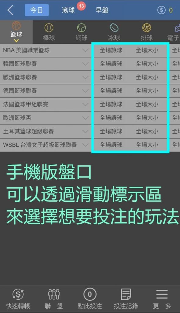 體育盤口投注教學