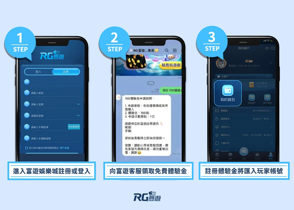 RG電子老虎機試玩